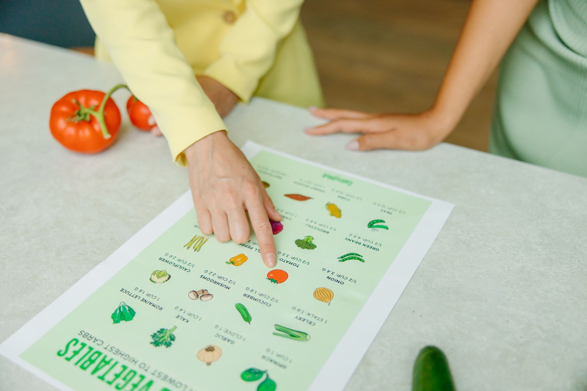 food labels, serving size, nutrition facts, added sugar, ingredient list